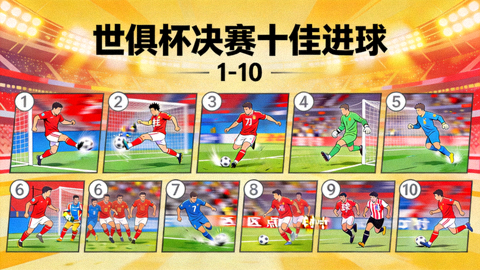 世俱杯决赛十佳进球回放画面